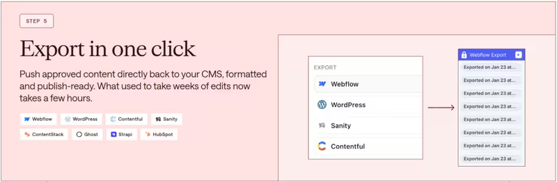 Where does AirOps publish content