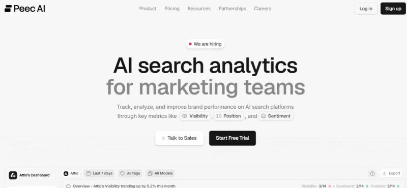 Peec AI Homepage