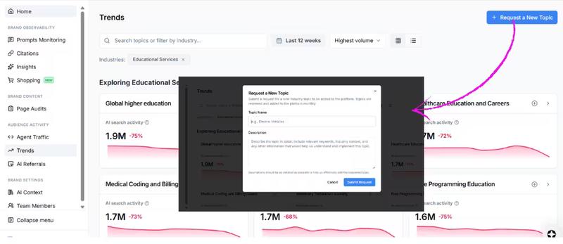 Scrunch AI - Request New trend topic