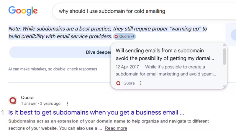 How Quora Contributes to SEO