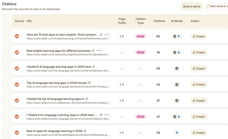 Crowdre[ply Engagement dashboard