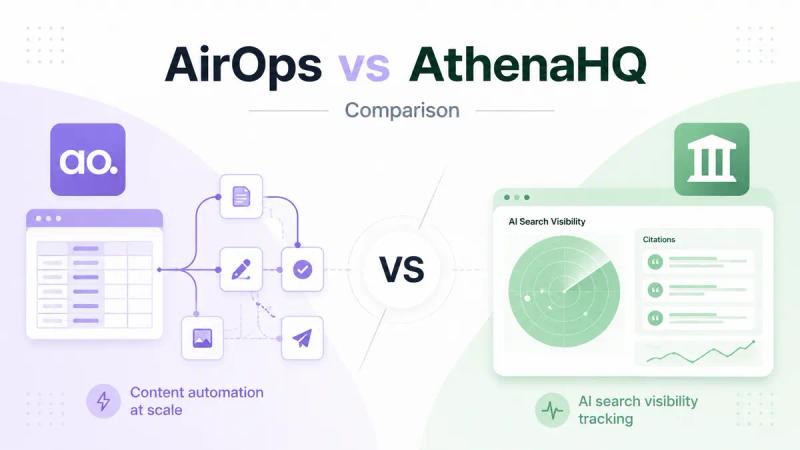 airops vs athenahq