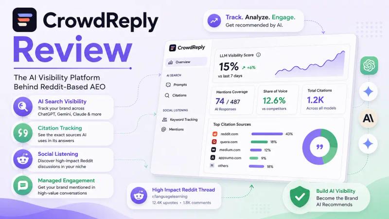 CrowdReply Review