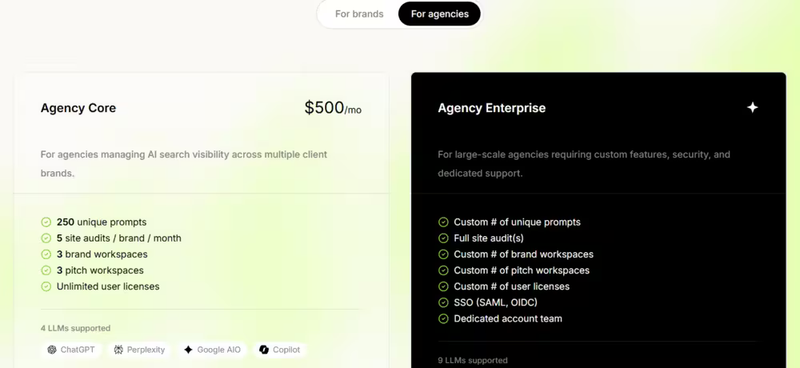 Scrunch AI pricing for Agency