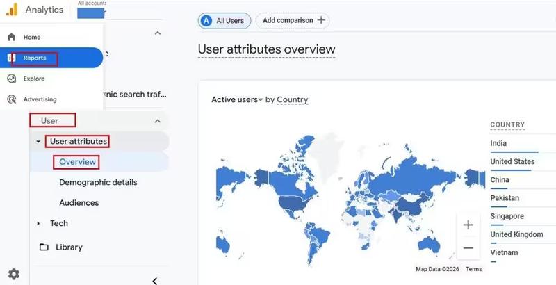 Analyze Existing Customer in G4
