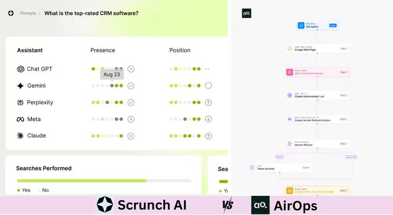 Scrunch AI vs AirOps what they do