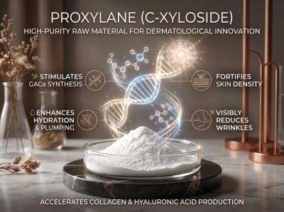 Proxylane — Hydroxypropyl Tetrahydropyrantriol (HTP), L'Oréal Xylose-Derived C-Glycoside