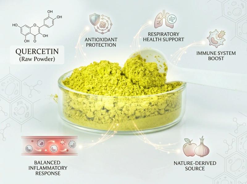 Quercetin 98%