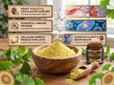 Liposomal Isoquercetin 50% 70%