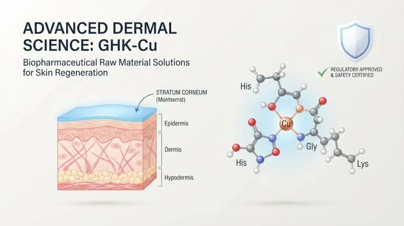 Does Topical GHK-Cu Work? Safety, Side Effects & Regulatory Status