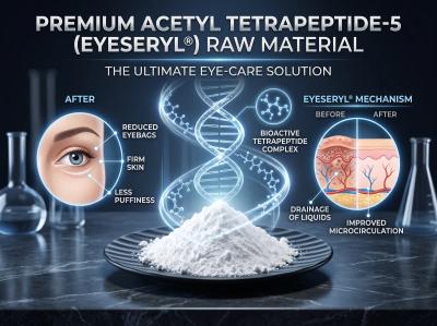 Acetyl Tetrapeptide-5 (Eyeseryl®) — Lipotec Anti-Puffiness Tetrapeptide for the Periorbital Zone