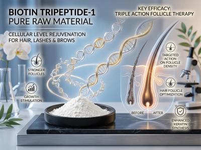 Biotinoyl Tripeptide-1
