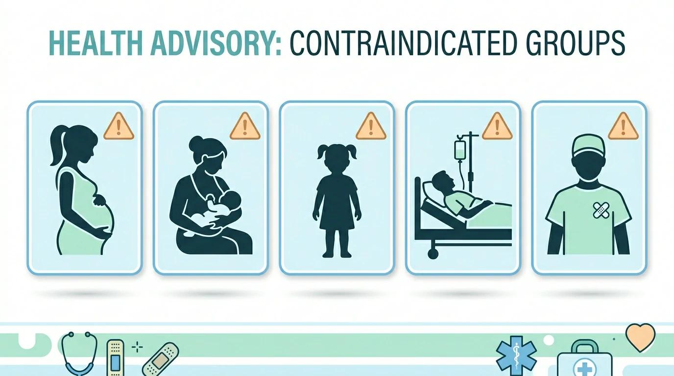 Who should avoid quercetin — contraindications for pregnant nursing kidney disease surgery patients