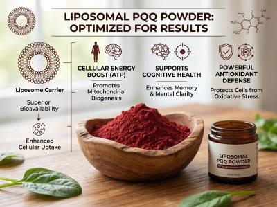 Liposomal PQQ 30% 50%