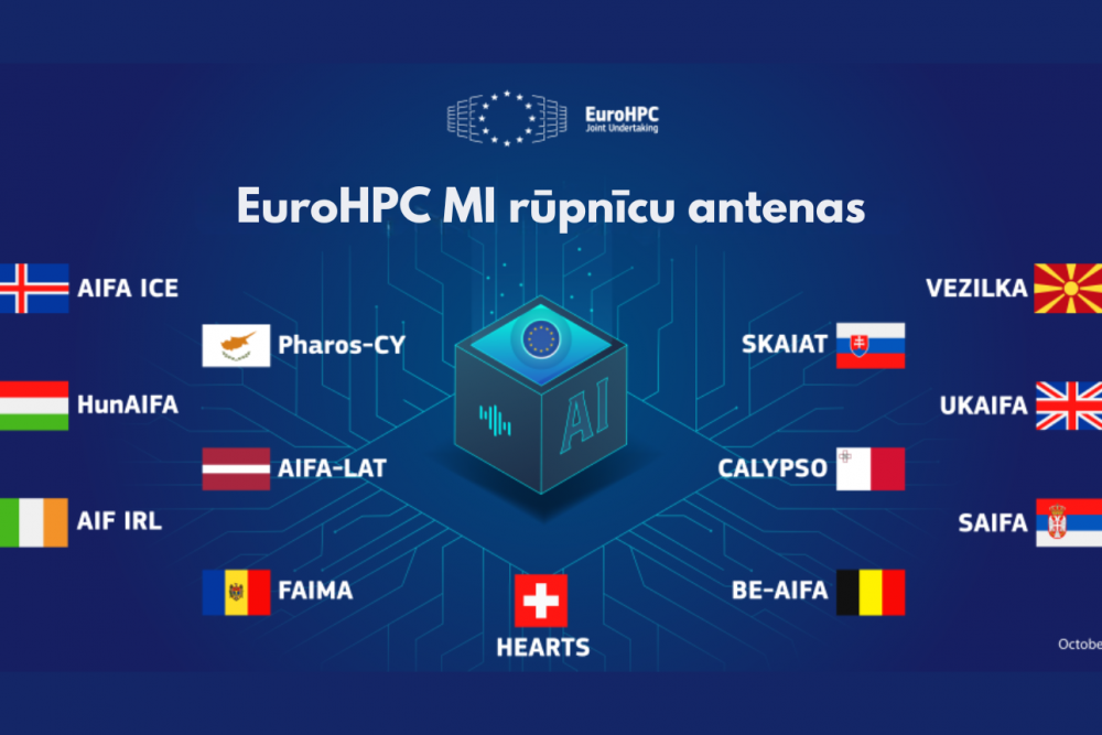 Latvija kļūst par daļu no Eiropas mākslīgā intelekta rūpnīcu tīkla