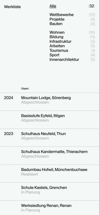 Studio Lima worklist mobile