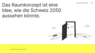 Raumkonzept Schweiz