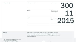 SVVK-ASIR Facts and Figures