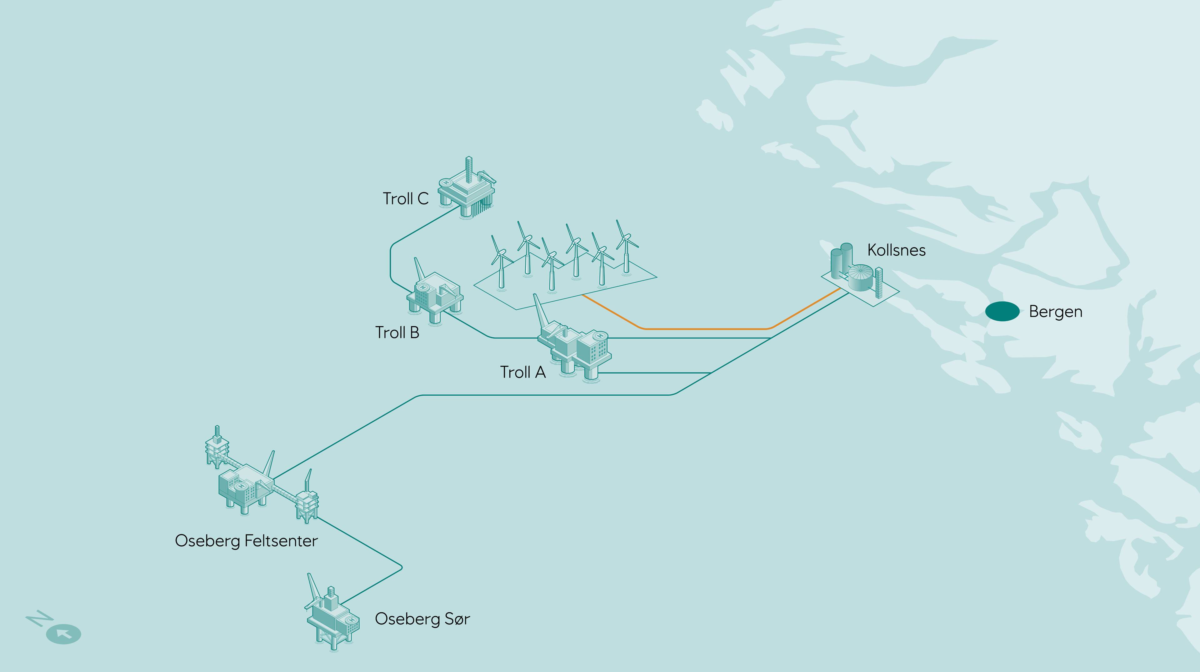 Illustrasjon av den mulige havvindparken