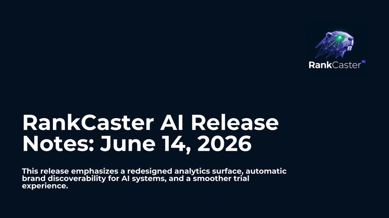 RankCaster AI Release Notes: June 14, 2026