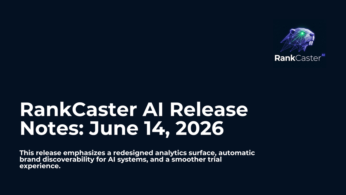 RankCaster AI Release Notes: June 14, 2026