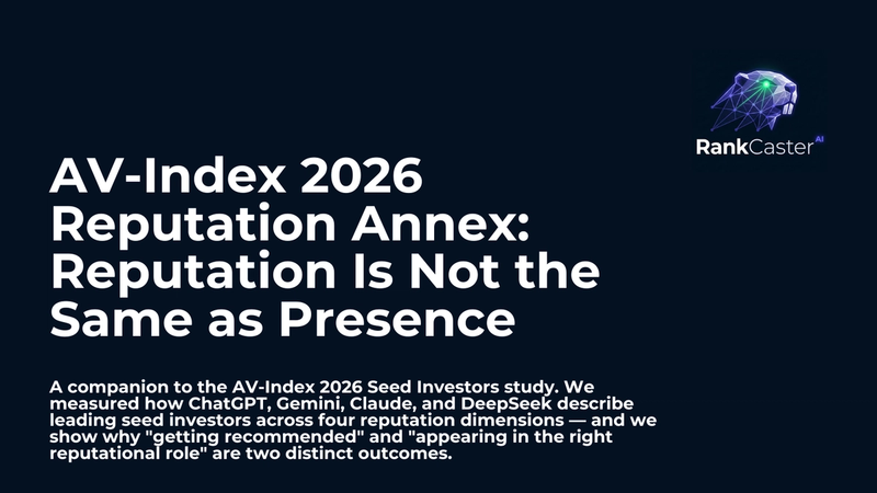 AV-Index 2026 Reputation Annex: Reputation Is Not the Same as Presence