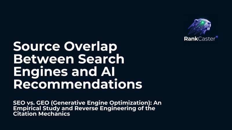 Source Overlap Between Search Engines and AI Recommendations