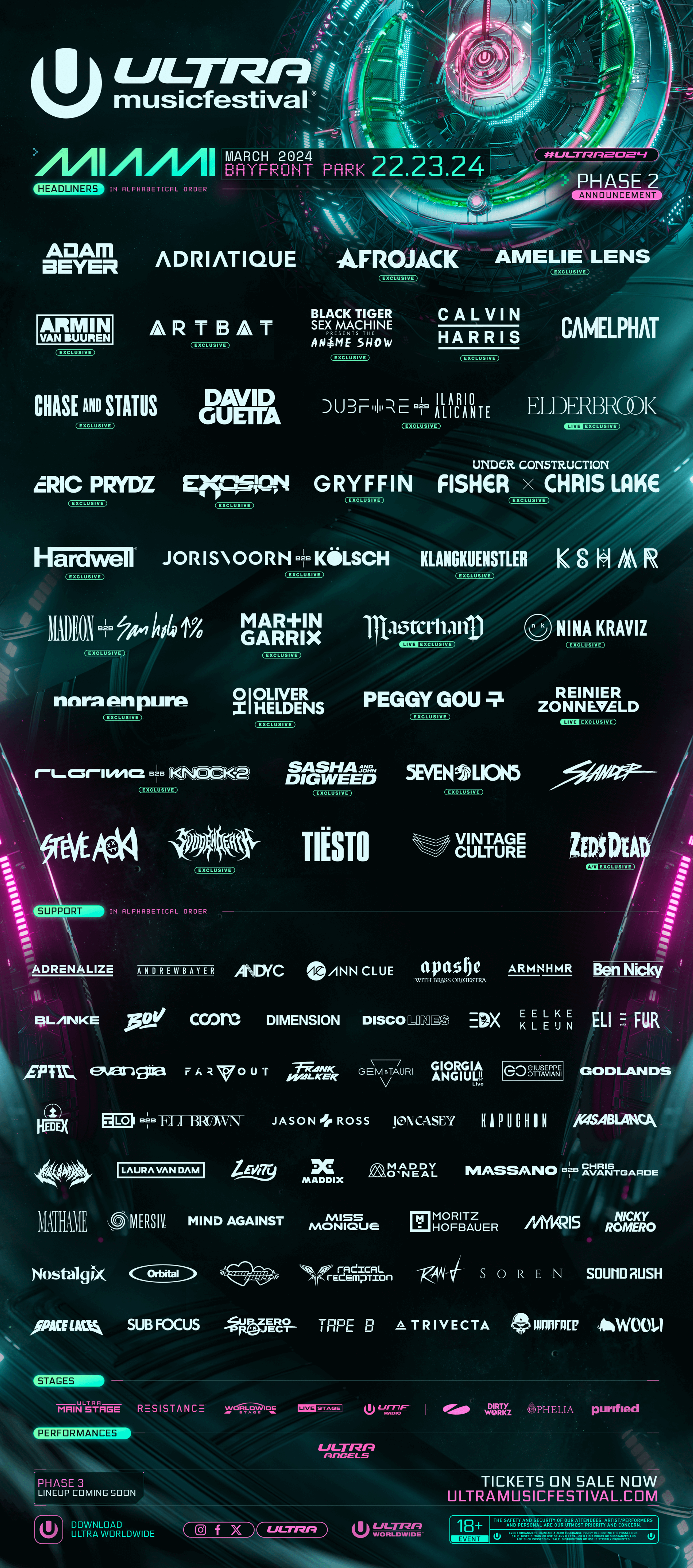 Ultra Music Festival 2024 Announces Phase 2 Line-up
