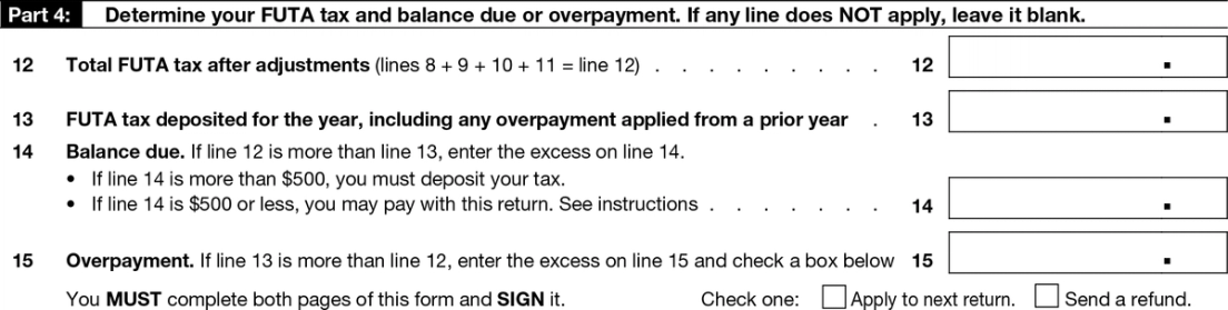 How to File Form 940, the Employer’s Annual Federal Unemployment (FUTA ...