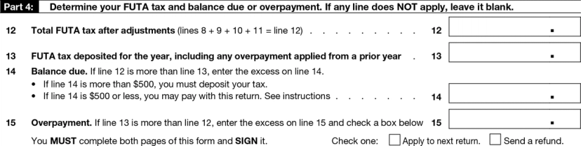 940 Worksheet Line 10.pdf How to File Form 940, the Employer’s Annual Federal Unemployment (FUTA ...
