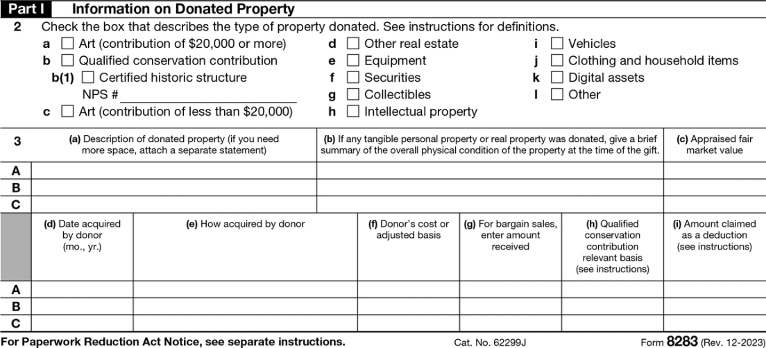 How to File Form 8283 for Food and Other Donations - Ambrook