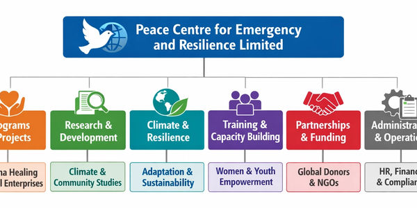 Peace Center community members
