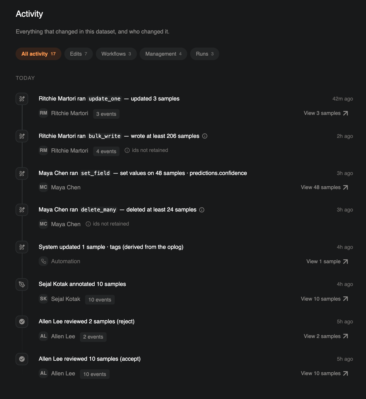Voxel51's dataset activity log showing a chronological history of sample edits, annotation tasks, reviews, and automated updates, with user attribution, timestamps, and links to affected samples.