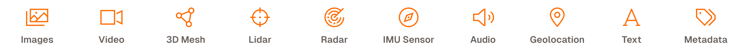 Supported data multi-modalities