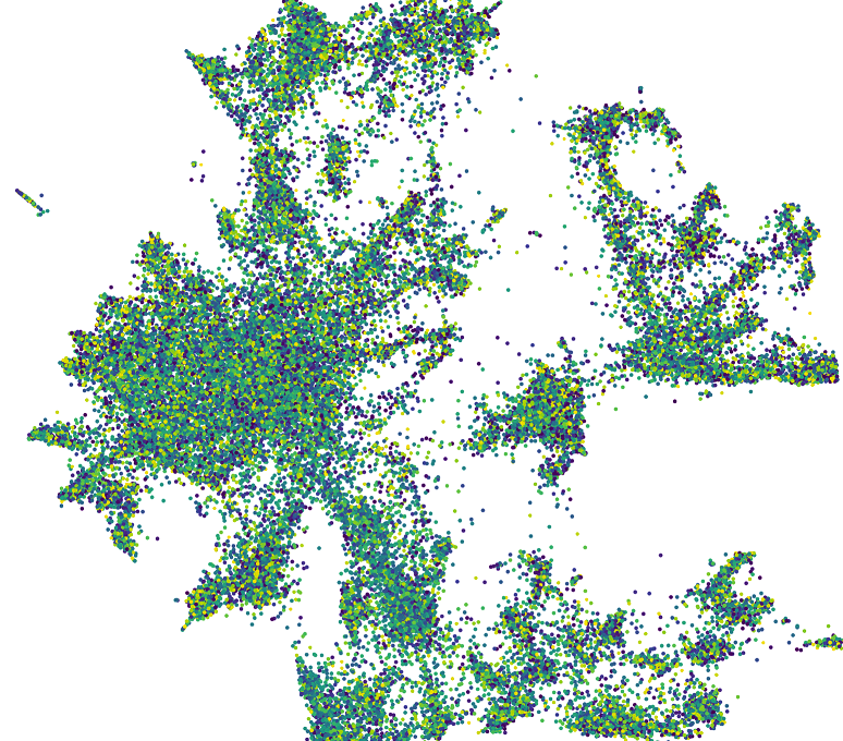 Scatter plot visualization of dataset embeddings, showing thousands of color-coded points clustered into irregular branching shapes representing groups of similar data samples.