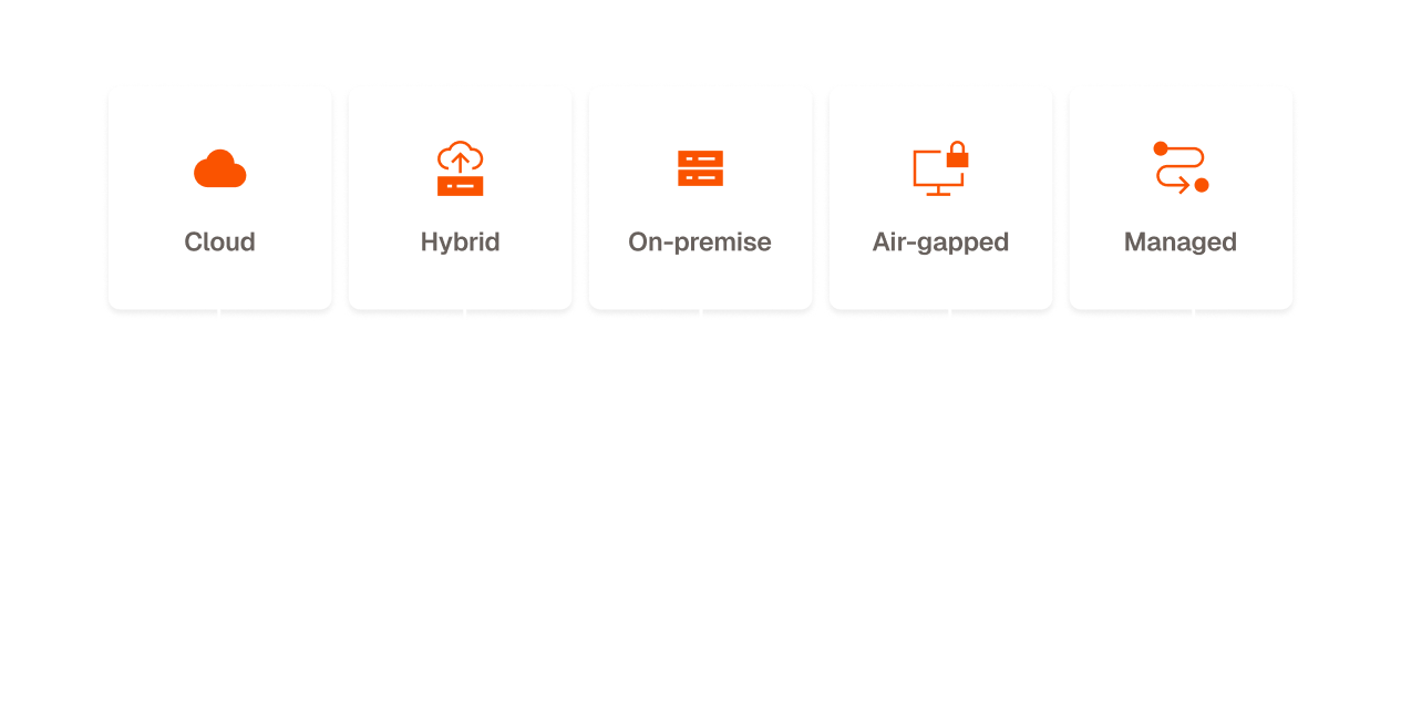 Diagram of FiftyOne Enterprise deployment options: cloud, hybrid, on-premise, air-gapped, and managed.
