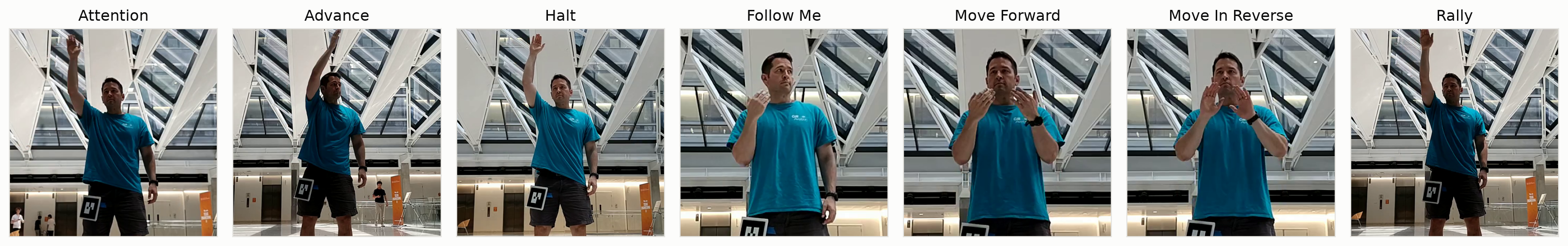 Seven video frames of a person performing each RoCoG-v2 gesture, labeled Attention, Advance, Halt, Follow Me, Move Forward, Move In Reverse, and Rally.