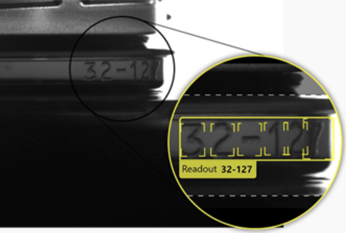Computer vision zooming in and reading some numbers of a machine.