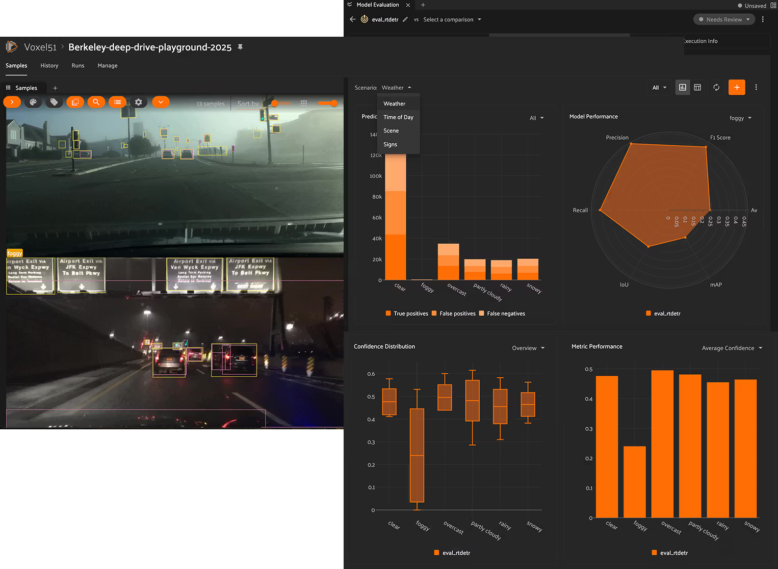 Visual AI MLOps pipeline example.