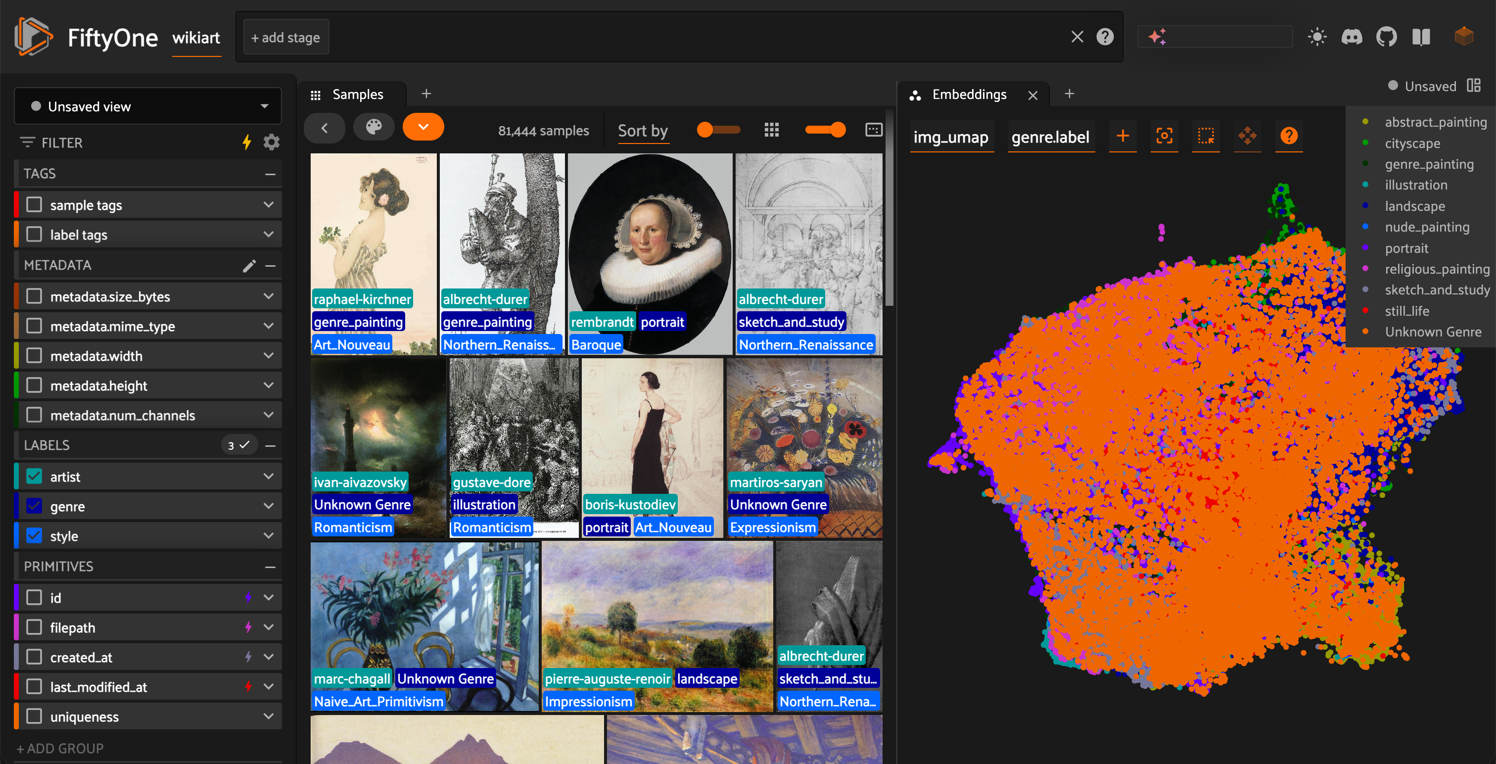 The FiftyOne Embeddings panel colored by genre, with most points labeled Unknown Genre and faint clusters visible.
