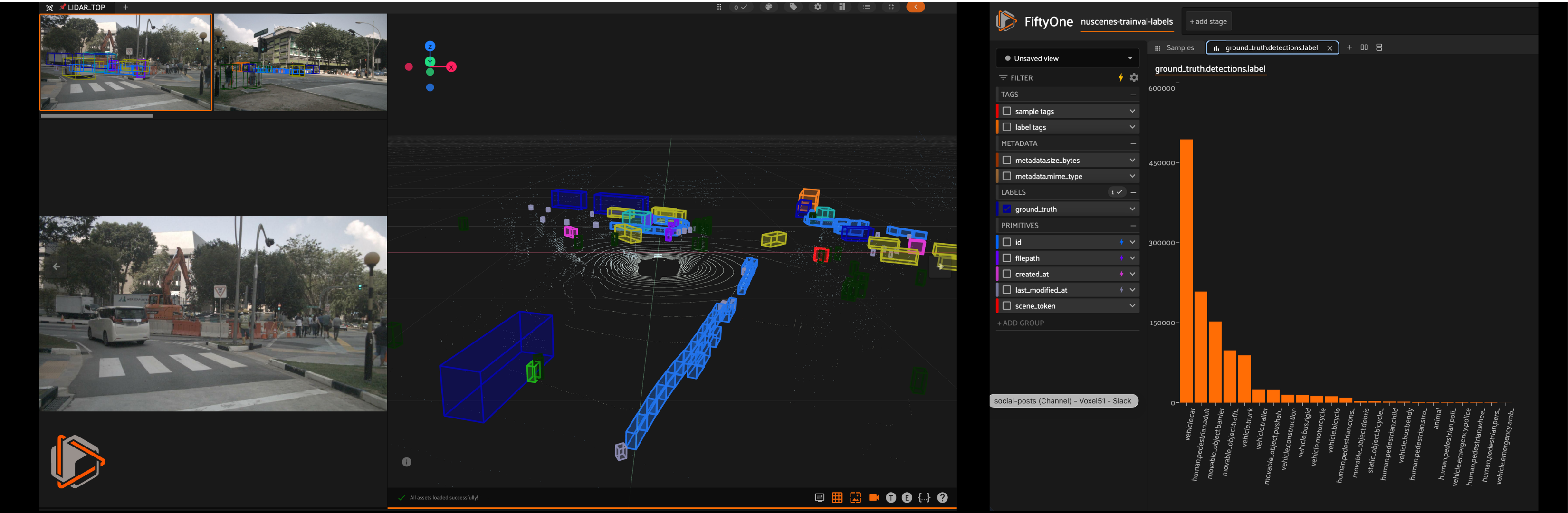 A nuScenes driving sample in FiftyOne (six camera views and a lidar point cloud with 3D boxes) next to a bar chart of its 23 object classes, with cars and pedestrians towering over near-zero bars for ambulances, strollers, and wheelchairs.