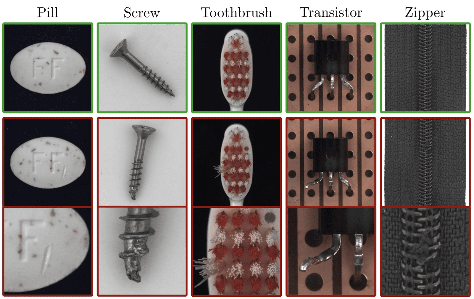 Image of different objects with faults in them for the purpose of fault detection. 