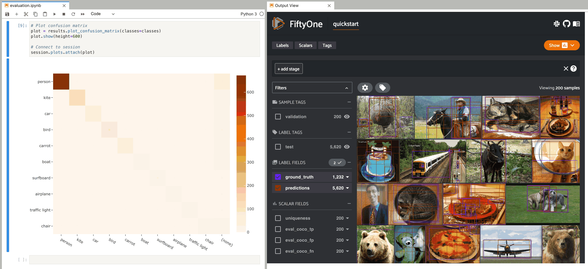 The COCO Dataset: Best Practices for Downloading, Visualization, and ...