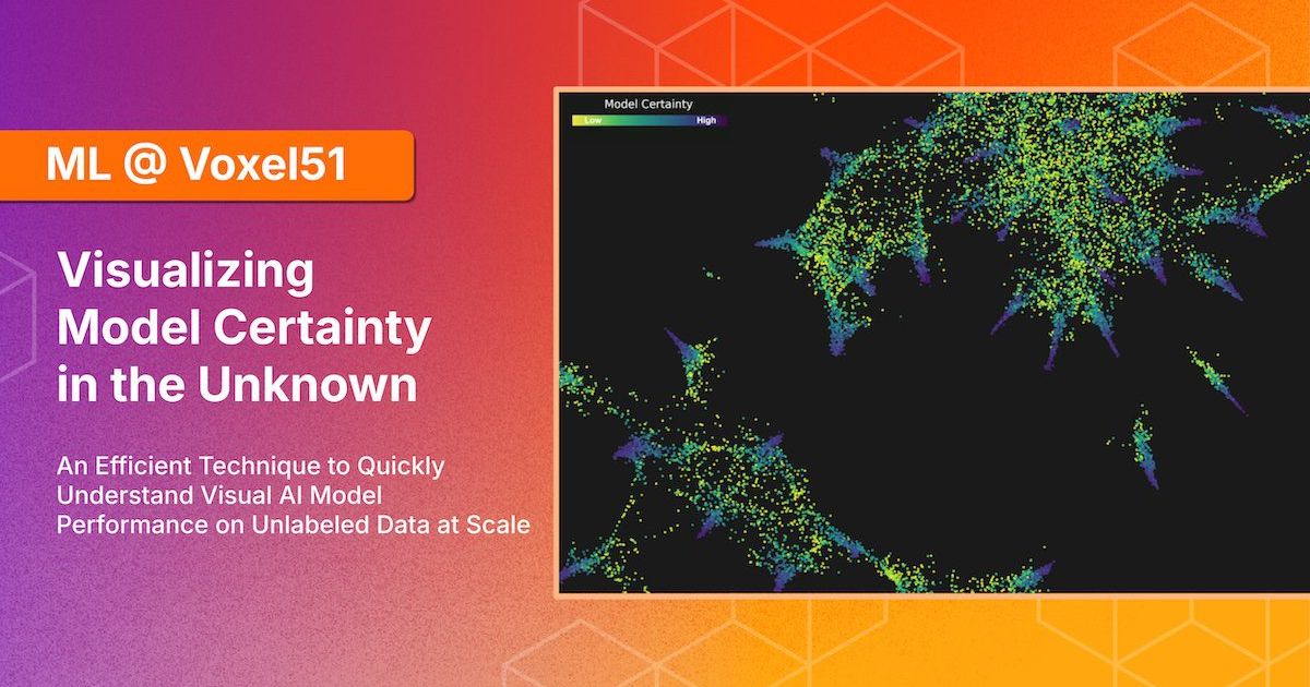 Visualizing Model Certainty in the Unknown - Voxel51