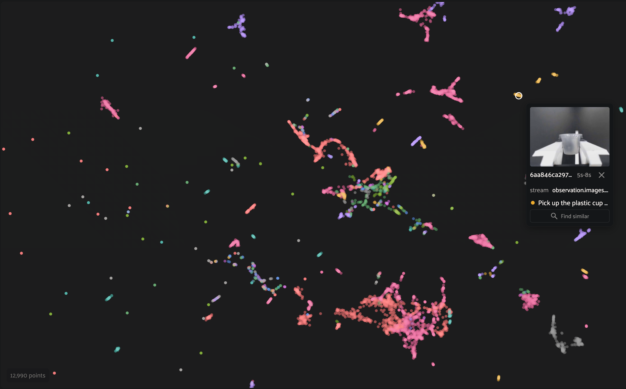 3D embeddings plot of LeRobot Community dataset, as visualized in Voxel51