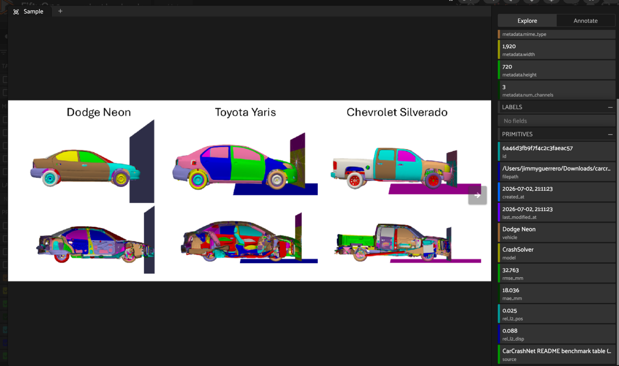 FiftyOne app displaying CarCrashNet's three vehicle models, the Dodge Neon, Toyota Yaris, and Chevrolet Silverado, in exterior and cutaway crash views with sample metadata.