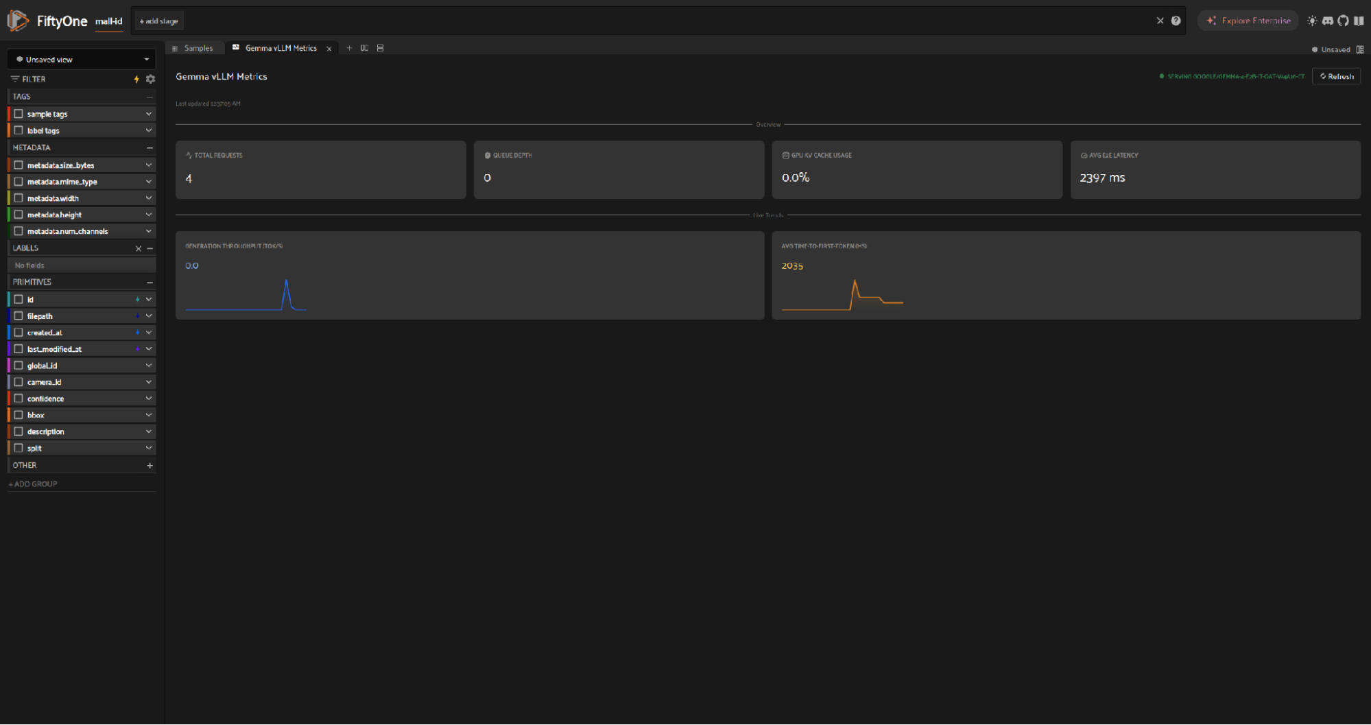 A custom FiftyOne panel plugin displaying live vLLM metrics, including request counts, GPU cache usage, and charts for throughput and time to first token. Viewers of this file can see comments and suggestions