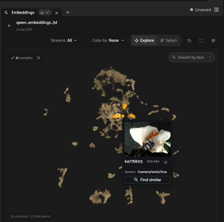 Segment-level embeddings in FiftyOne represent short time windows within a robot demonstration, making specific actions such as folding clothes searchable within a longer episode.