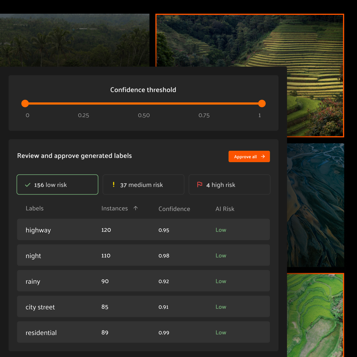 Verified Auto Labeling