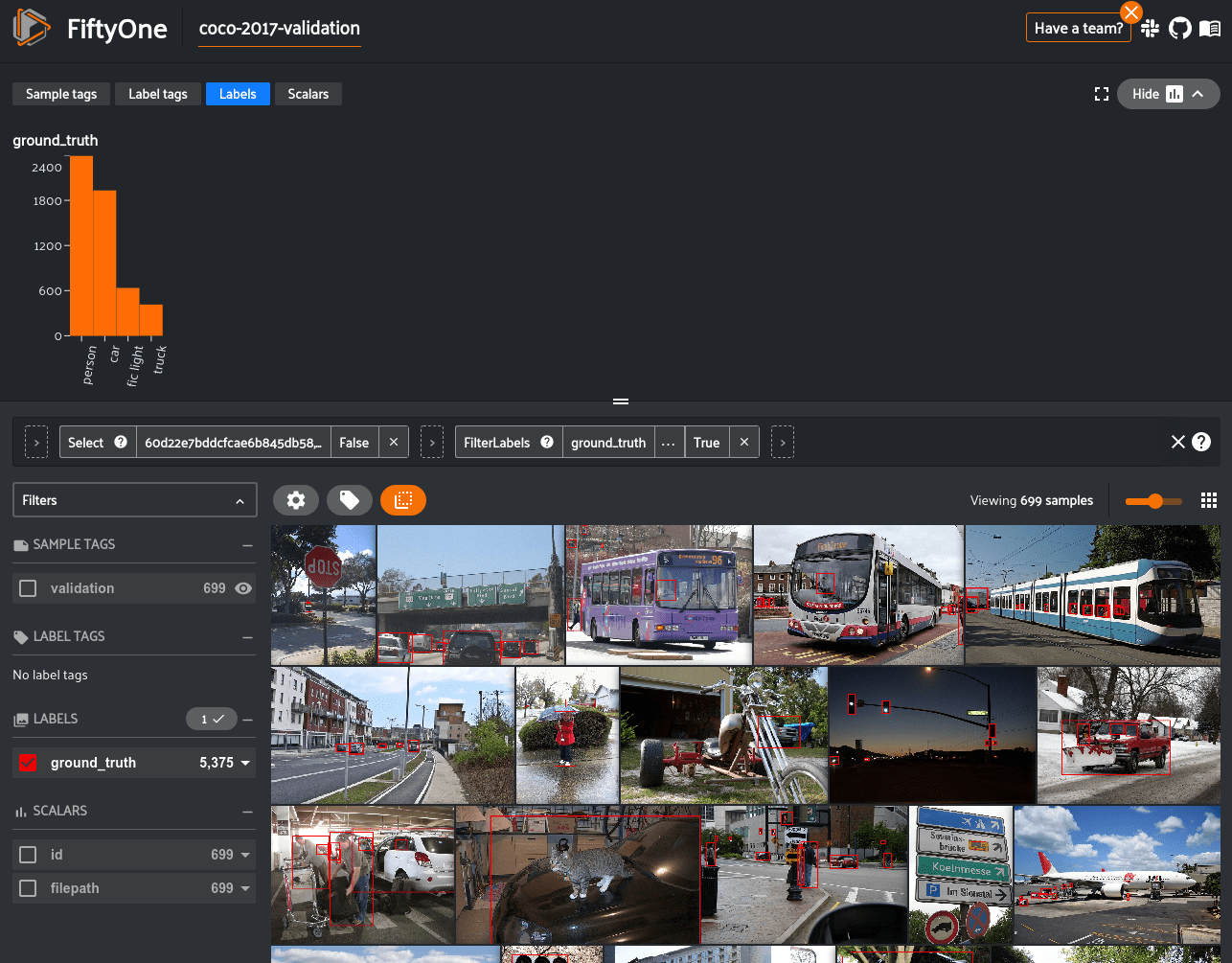 The COCO Dataset: Best Practices for Downloading, Visualization, and ...